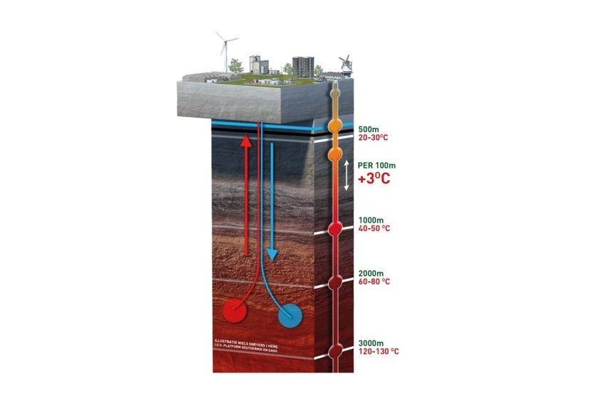 geothermie-jpg-web