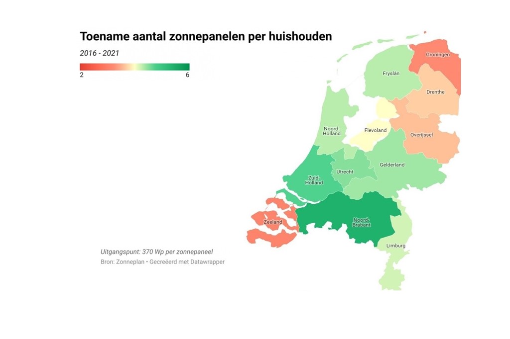 zonnepanelen in nederland-web2